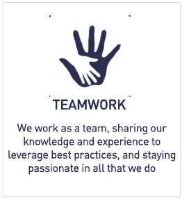 TEAMWORK